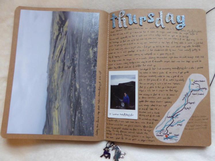 Iceland scrapbook inside