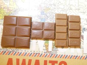 Colour comparison of Alpen Gold, Rossiya, Lindt & Cailler chocolate