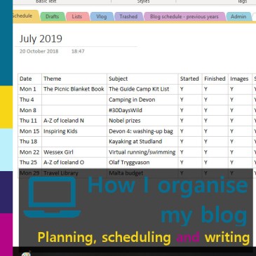 How I organise my blog | iamapolarbear.com