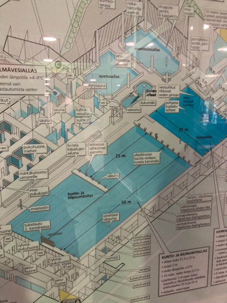 An annotated map of the pool area at Mäkelänrinne with the pools themselves coloured in blue to make it really obvious. At the front are the lane and diving pools and at the back you can see the warmer relaxing pools.